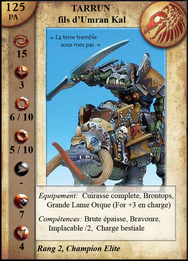 Tarrun, Fils d'Umran Kal